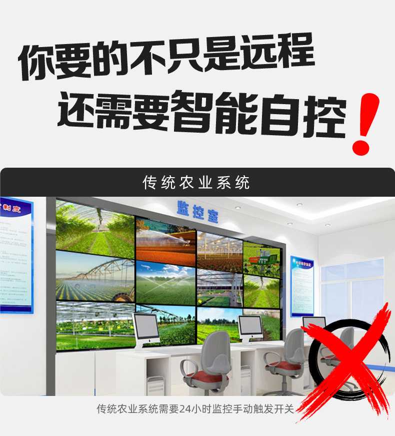 32路智慧農業控制系統功能特點