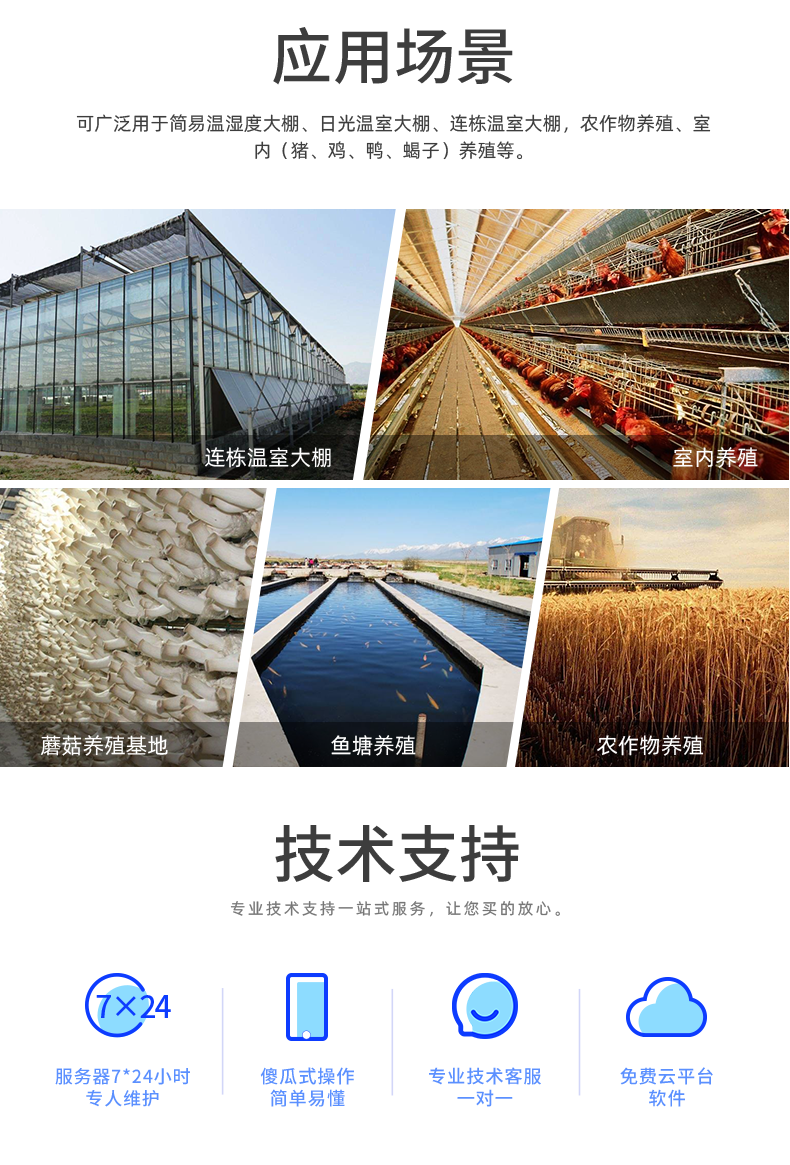 32路智慧農業控制系統應用場景