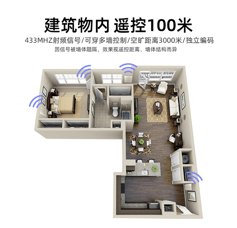 智能家居控制系統結構圖