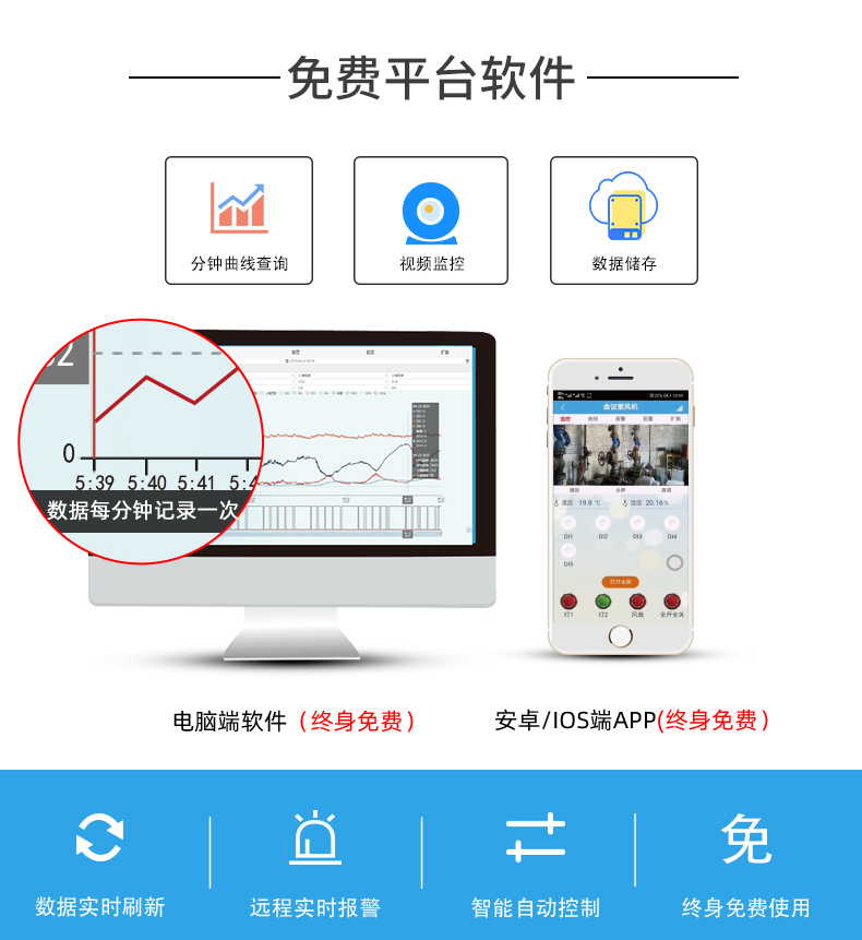 智能家居控制系統平臺軟件