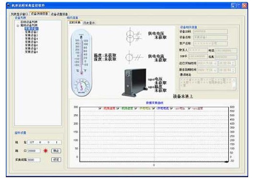 溫室大棚環境遠程測控系統管理界面 溫室大棚環境遠程測控系統管理界面