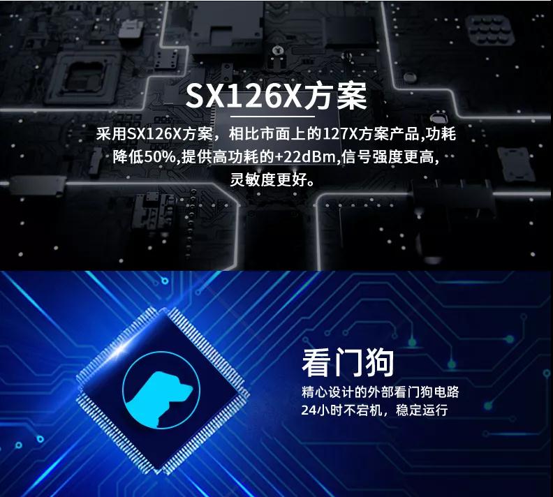 LORA數傳模塊功能