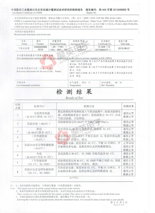 遠(yuǎn)程數(shù)據(jù)監(jiān)控RTU測試報告 遠(yuǎn)程數(shù)據(jù)監(jiān)控RTU測試報告