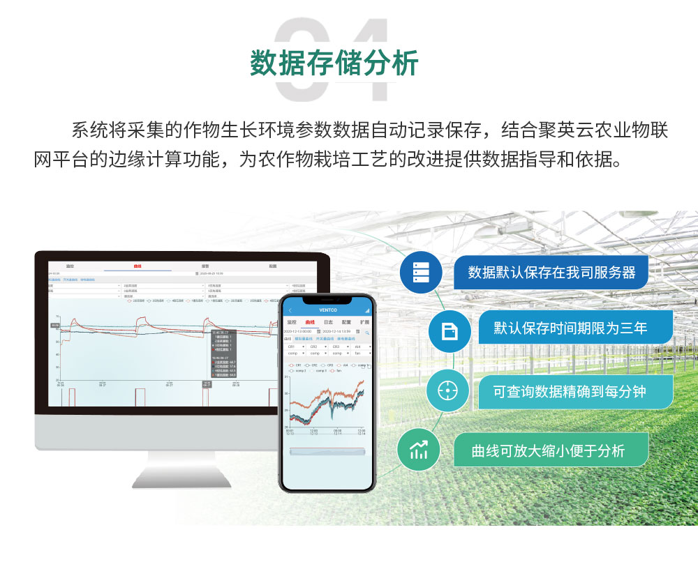32路智慧農業控制系統數據存儲分析