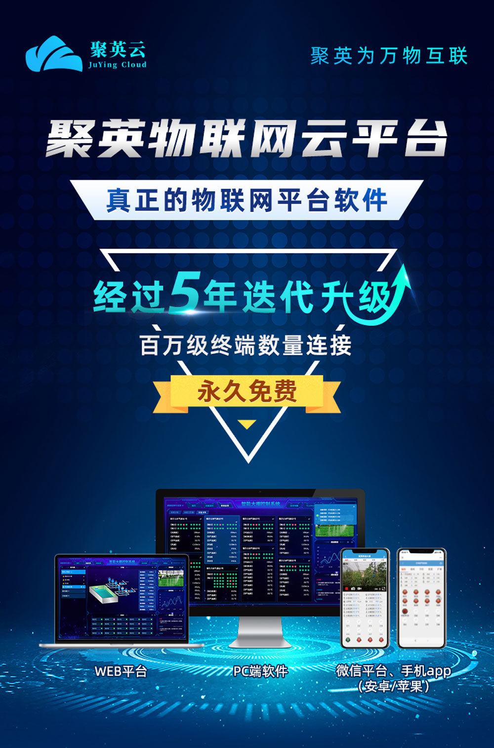 3路智慧水利解決方案基礎(chǔ)版云平臺(tái)