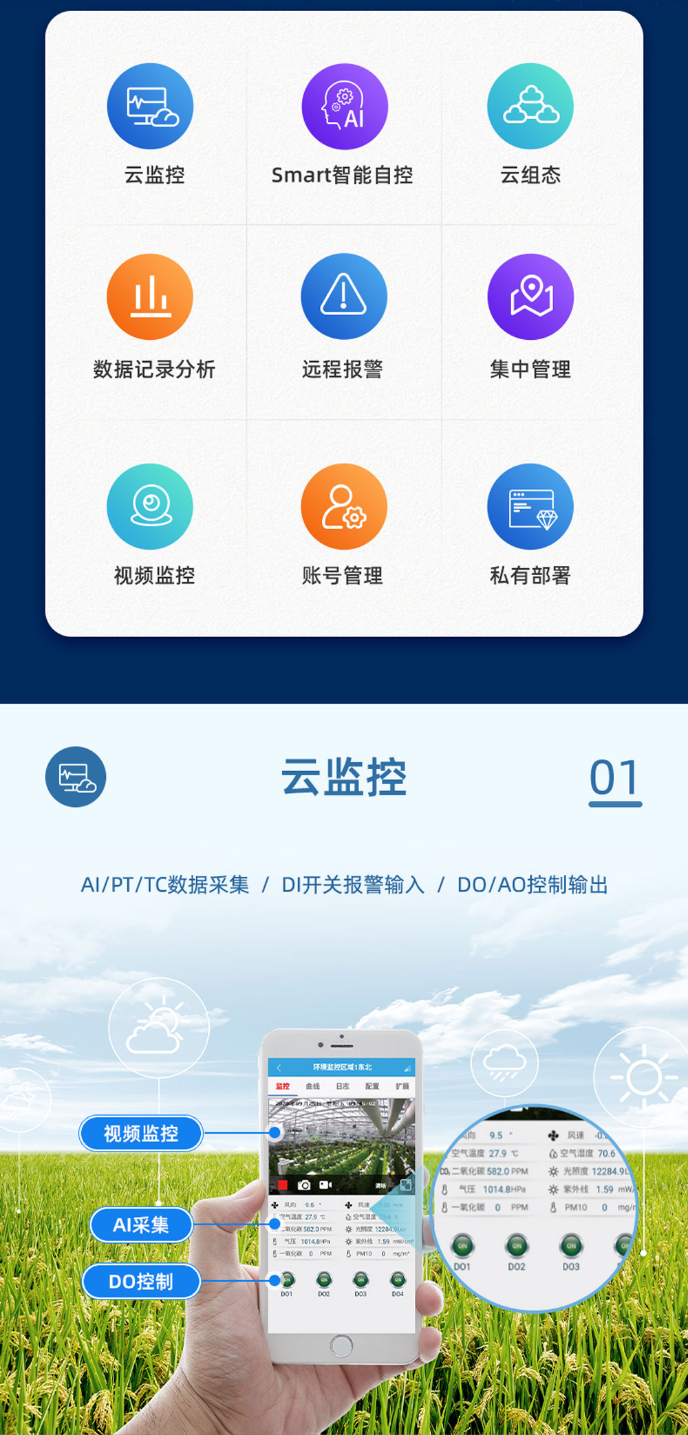 3路智慧水利解決方案基礎(chǔ)版功能特點(diǎn)
