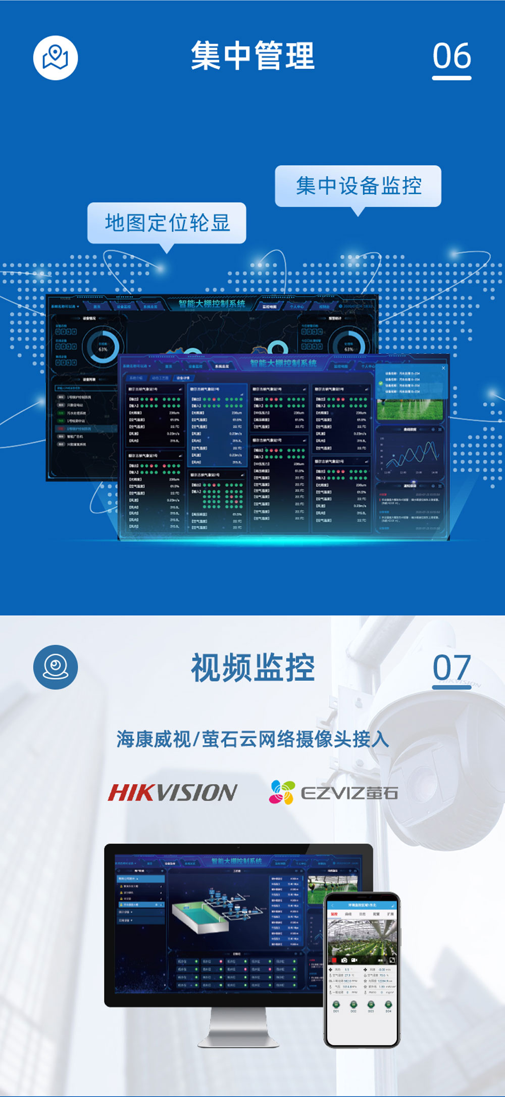 3路智慧水利解決方案基礎(chǔ)版集中管理