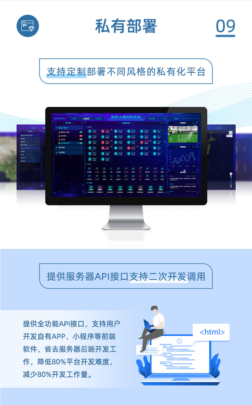 3路智慧水利解決方案基礎(chǔ)版私有部署