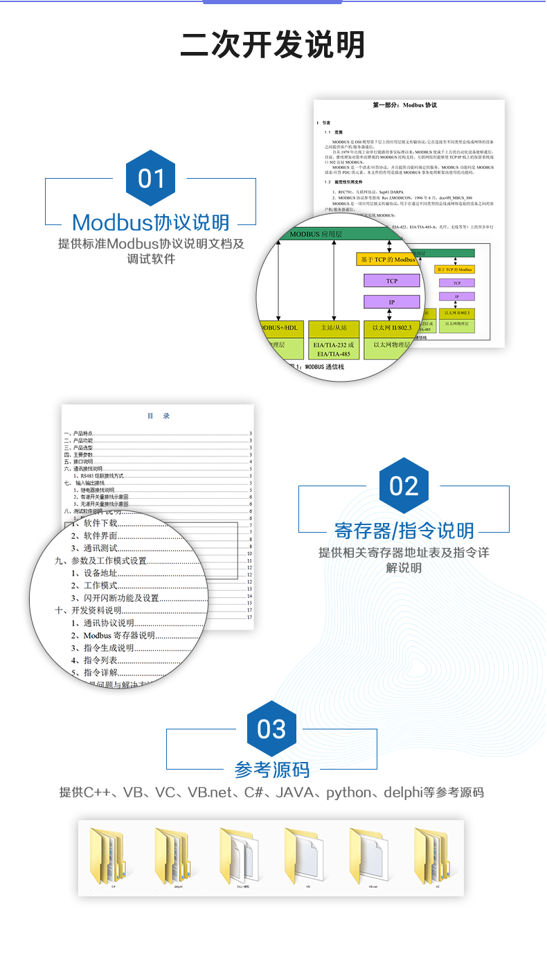 DAM0800AO-YD 二次開(kāi)發(fā)