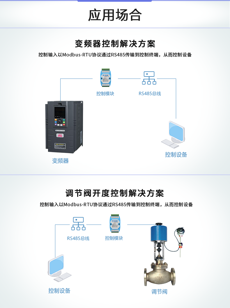 DAM0800AO-YD 應(yīng)用場(chǎng)景