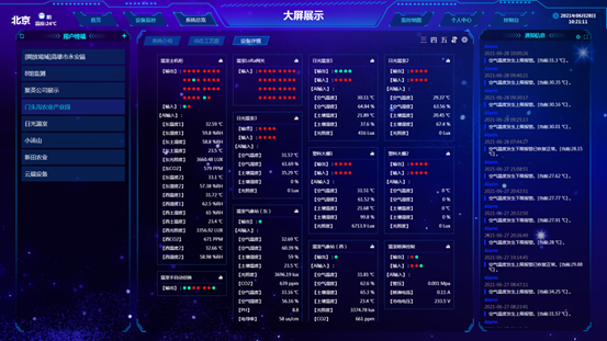 玻璃溫室大棚監控系統管理界面