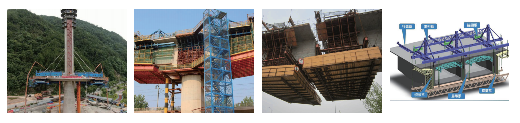 掛籃安全監(jiān)控解決方案應(yīng)用場景 掛籃安全監(jiān)控解決方案應(yīng)用場景