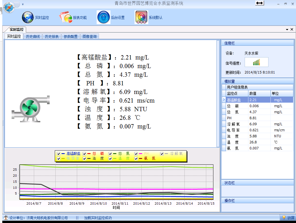 水質監測系統云平臺設置 水質監測系統云平臺設置