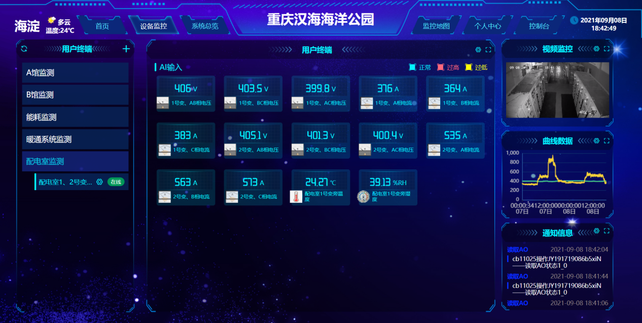 禽畜智能養殖監控系統