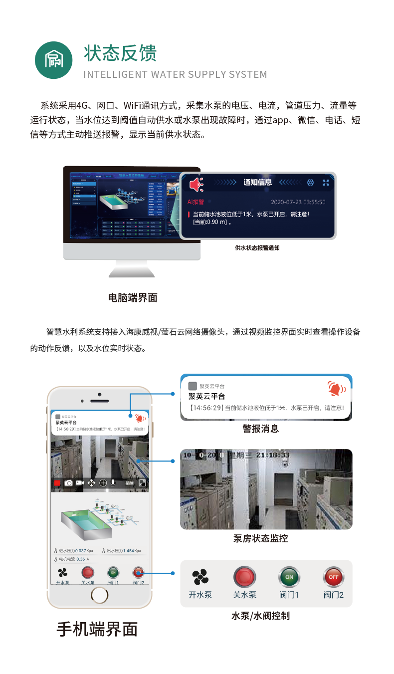 4路全自動智慧水利物聯網系統高級版狀態反饋