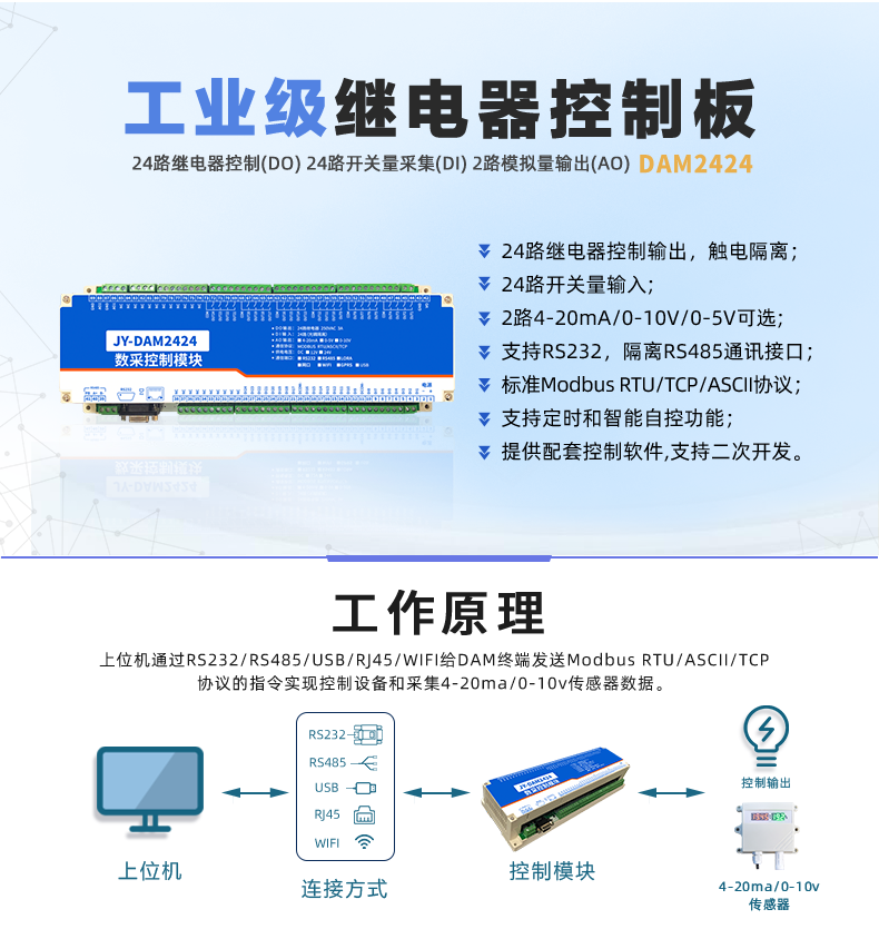 云平臺 DAM-2424 工業級I/O模塊