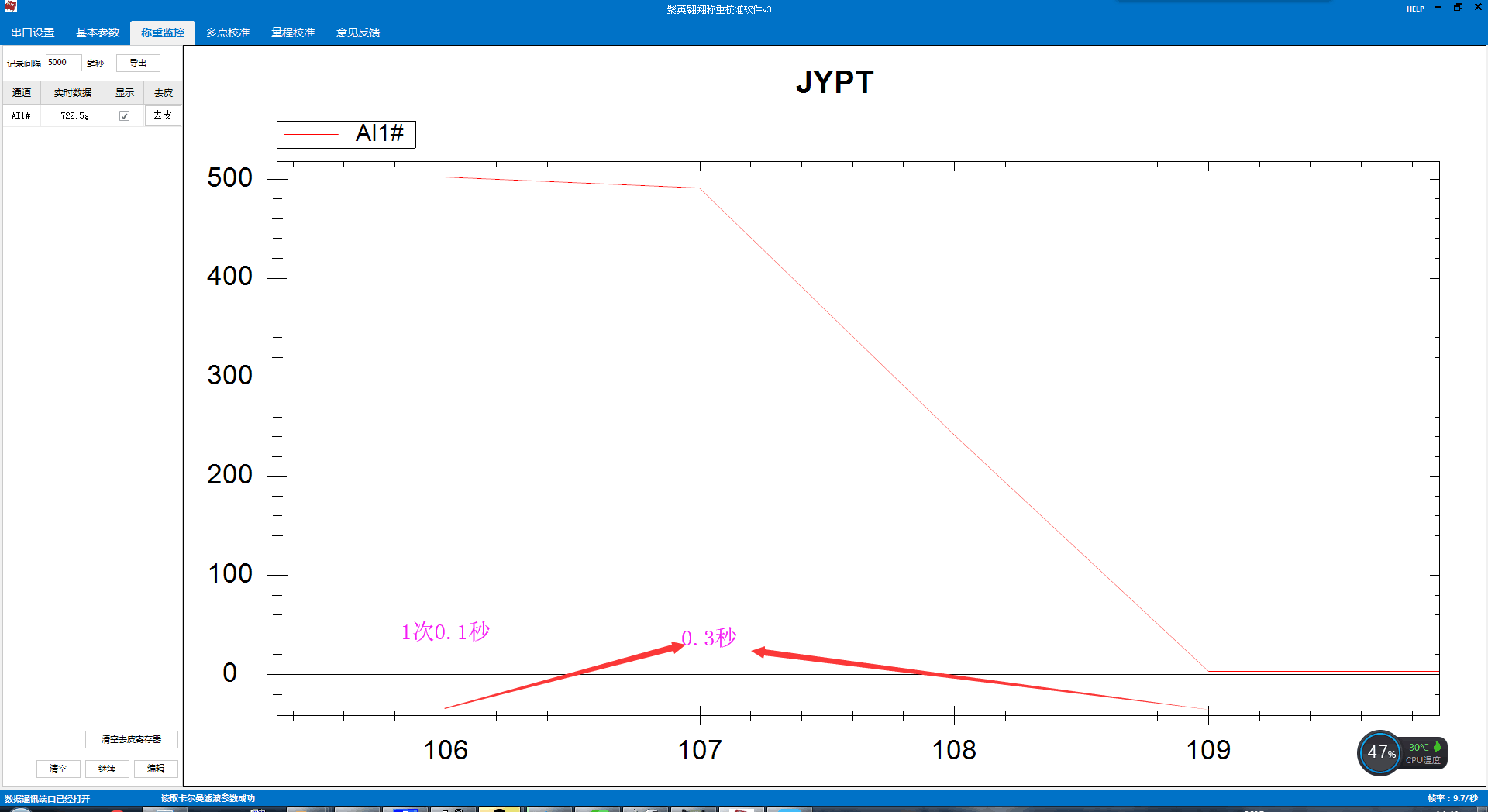 GCZ03稱重變送模塊軟件界面 GCZ03稱重變送模塊軟件界面