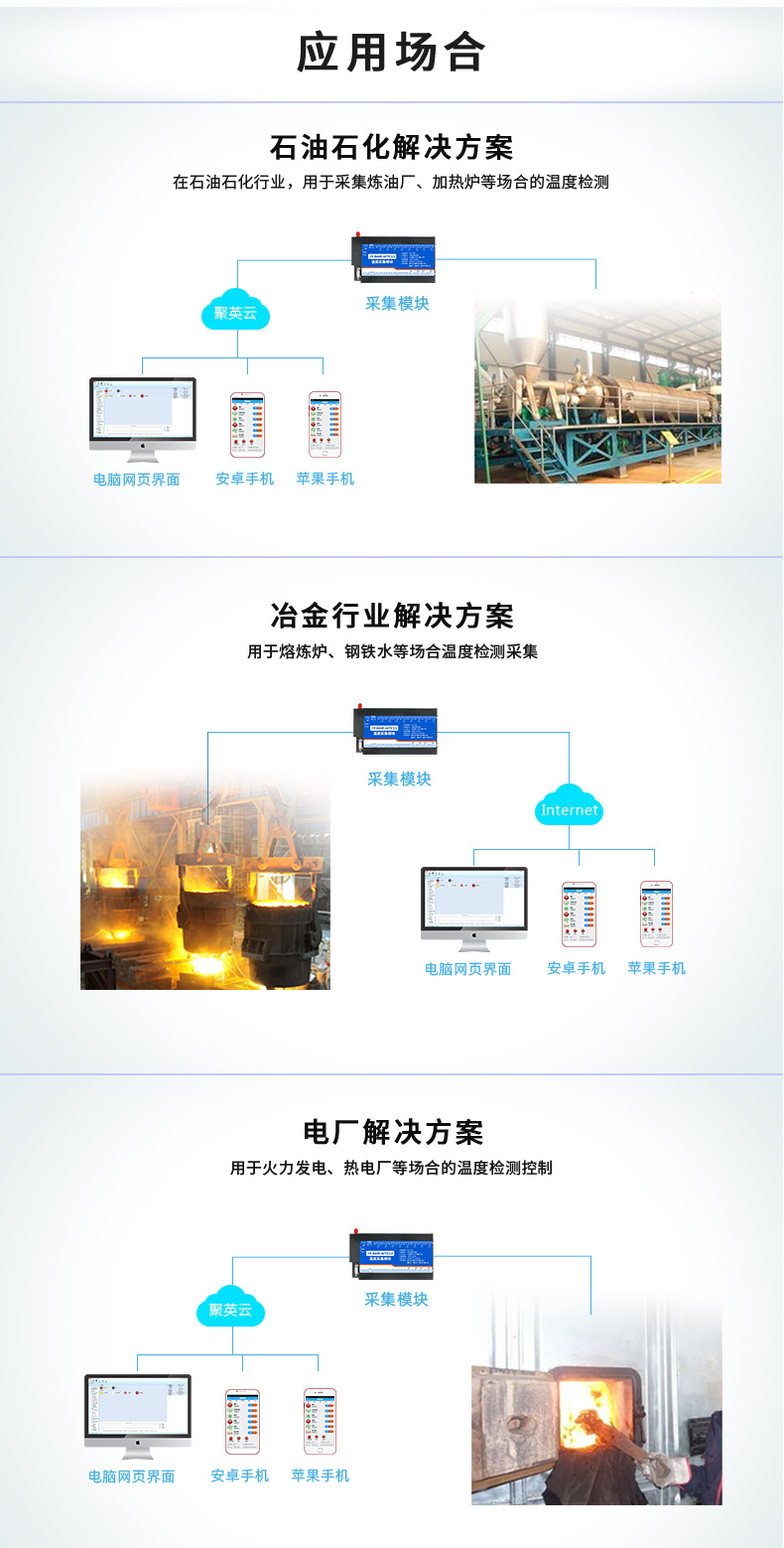 DAM-AITC12 溫度采集模塊應用場景