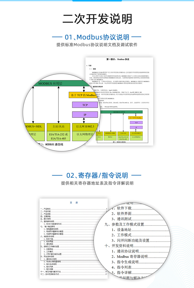 DAM-AITC12 溫度采集模塊二次開發說明