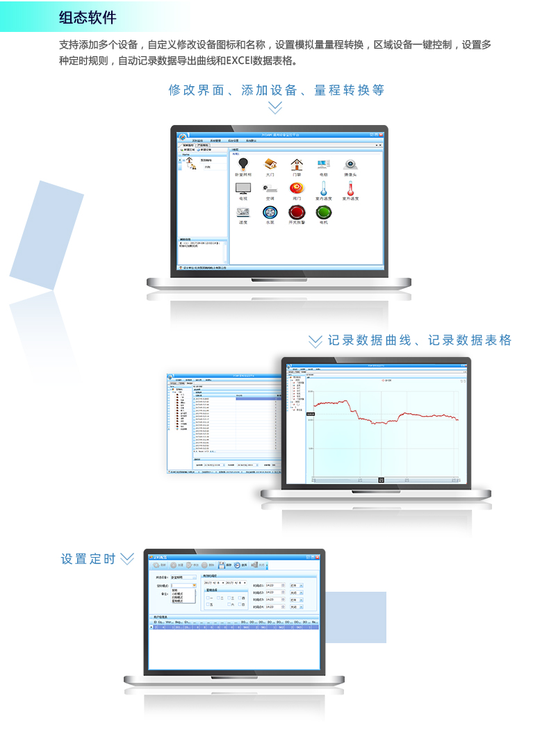 云平臺 DAM-T0222-MT 工業級數采控制器應用軟件