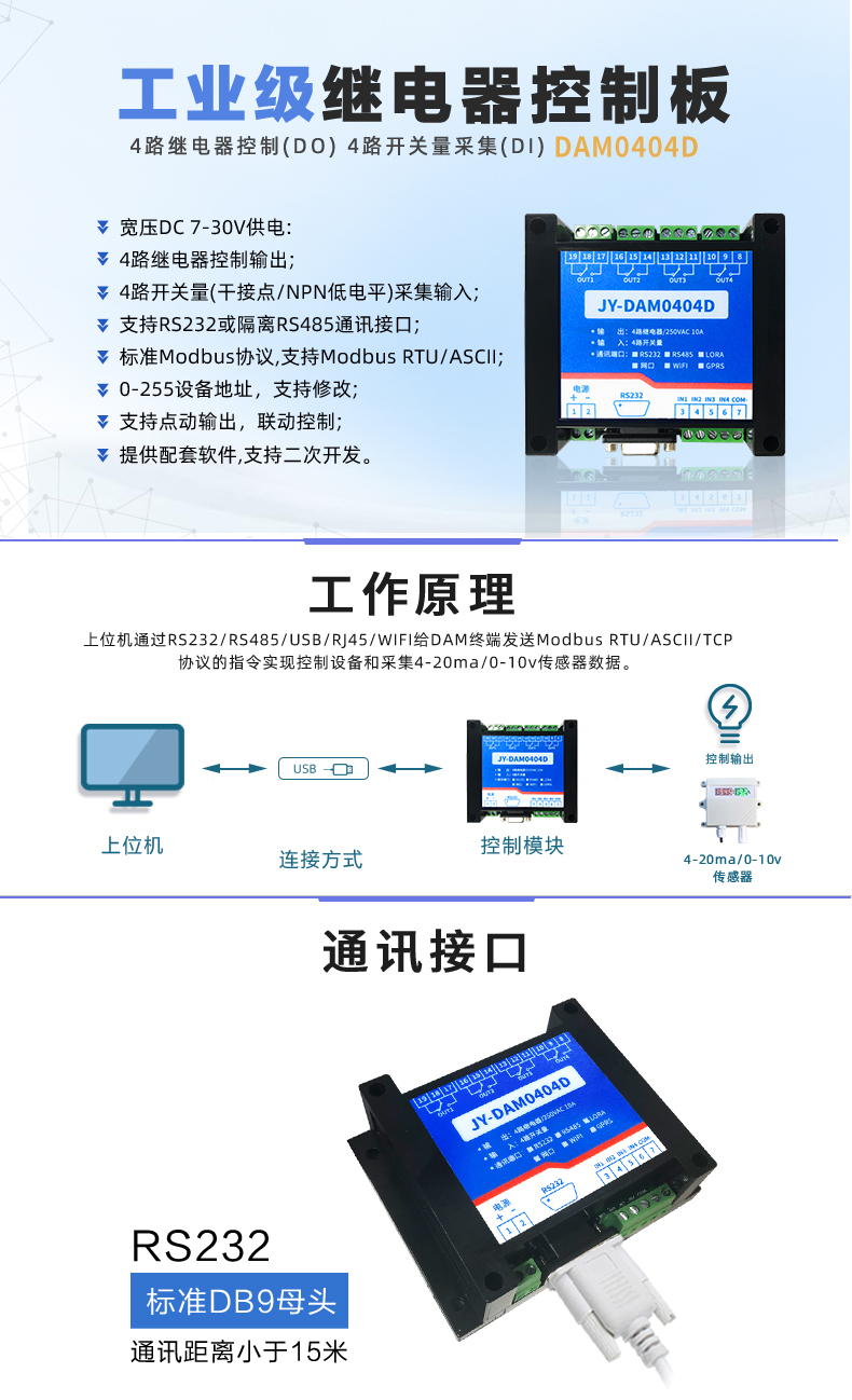 DAM-0404D 工業級I/O模塊