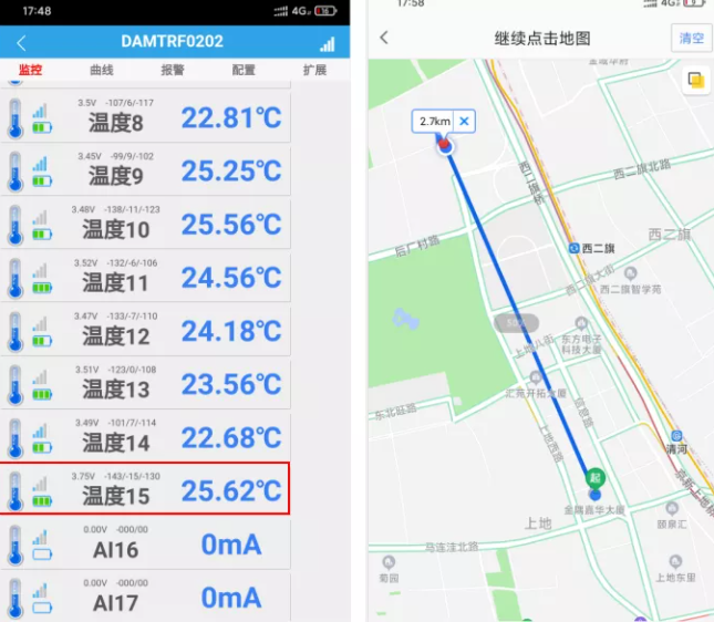 現(xiàn)場實(shí)時溫度和位置距離圖
