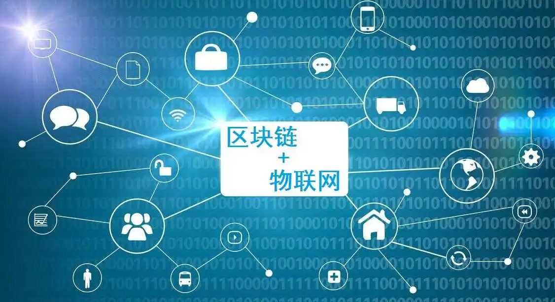 物聯網與區塊鏈集成 物聯網與區塊鏈集成