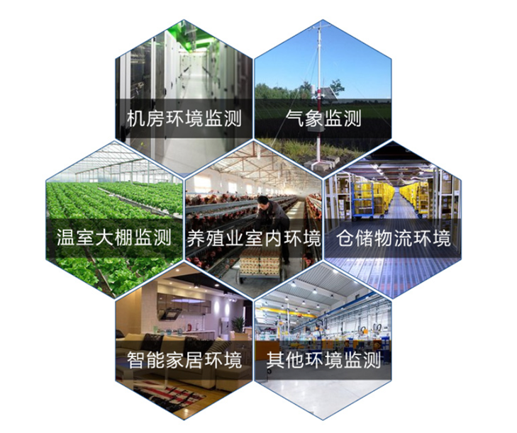 LoRa模塊應用場景