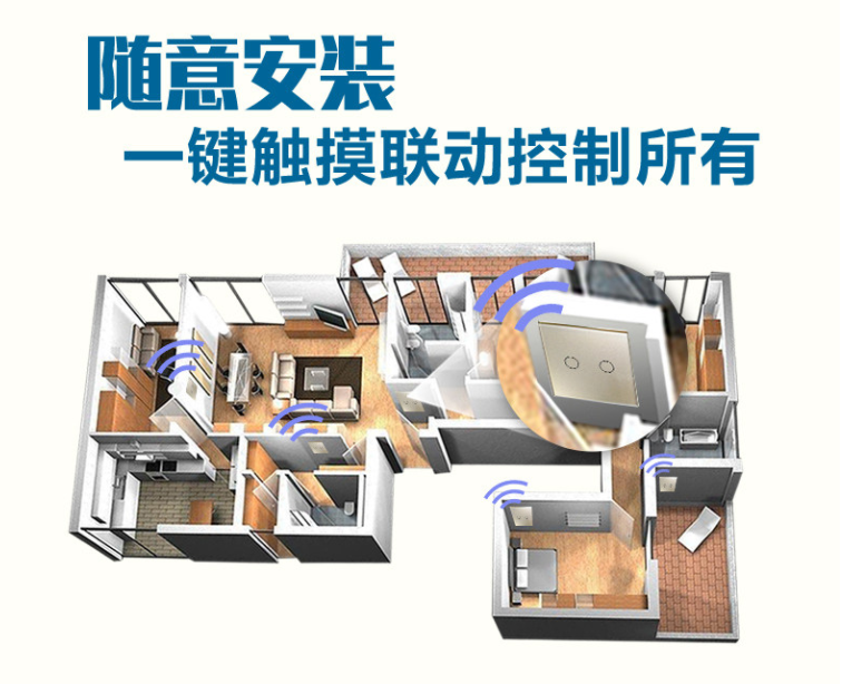 智能家居控制系統 智能家居控制系統