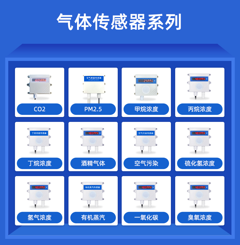 傳感器，將是未來工業化發展的基石