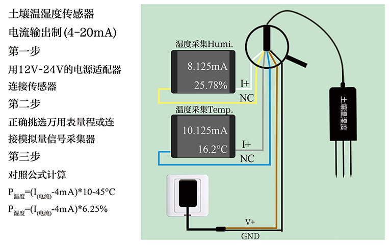 土壤溫濕度傳感器分為電阻、電容 土壤溫濕度傳感器分為電阻、電容