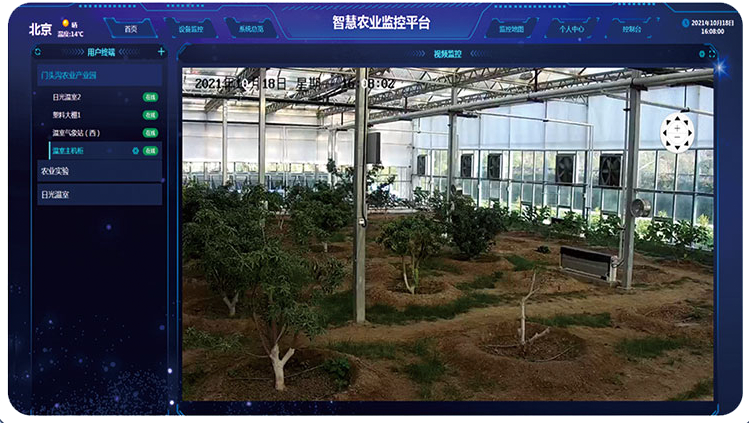 聚英云平臺還支視頻監控