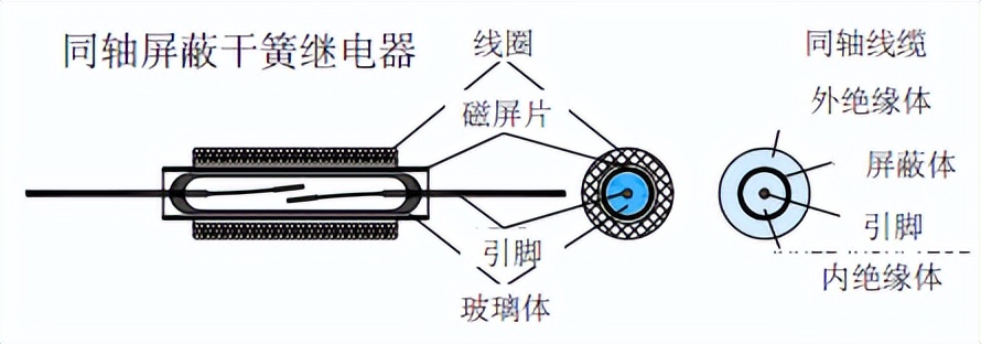 熱敏干簧繼電器 熱敏干簧繼電器