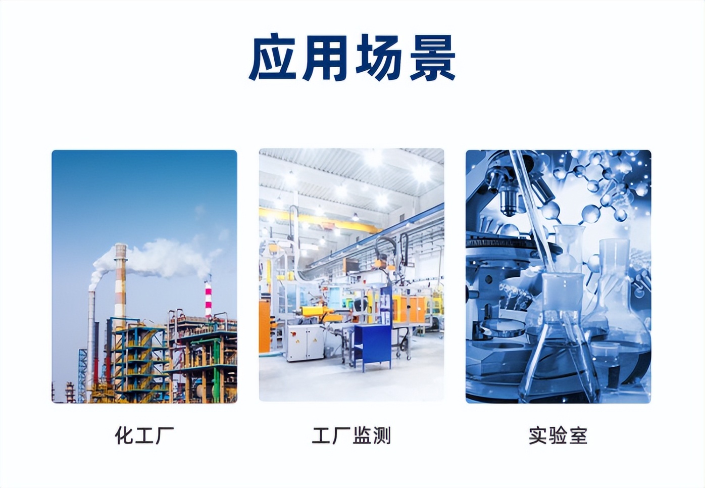 一氧化碳傳感器應用場景