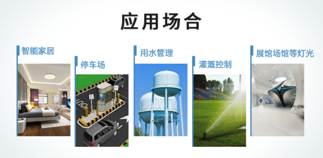 模擬量采集、輸入輸出模塊應(yīng)用場景