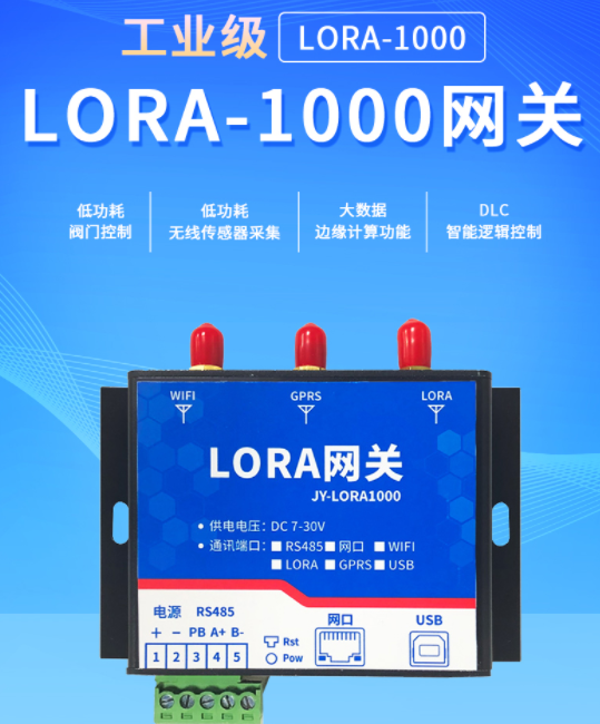 LORA網關