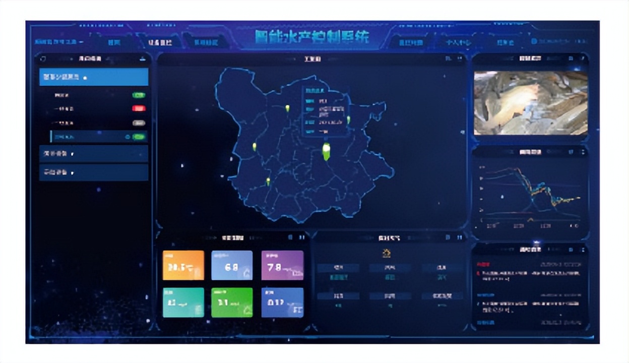 水產養殖云平臺