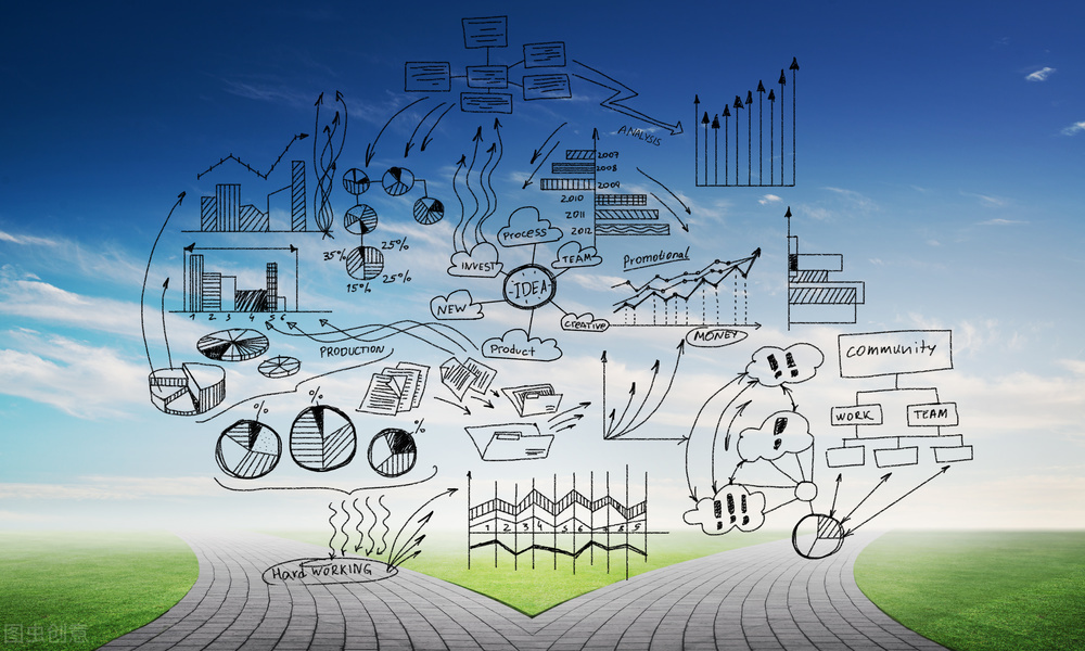 互聯網+交通 互聯網+交通