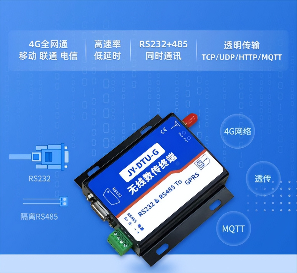 DTU-G 無線數傳終端 DTU-G 無線數傳終端