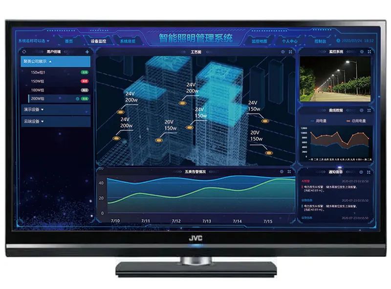 智能照明管理系統