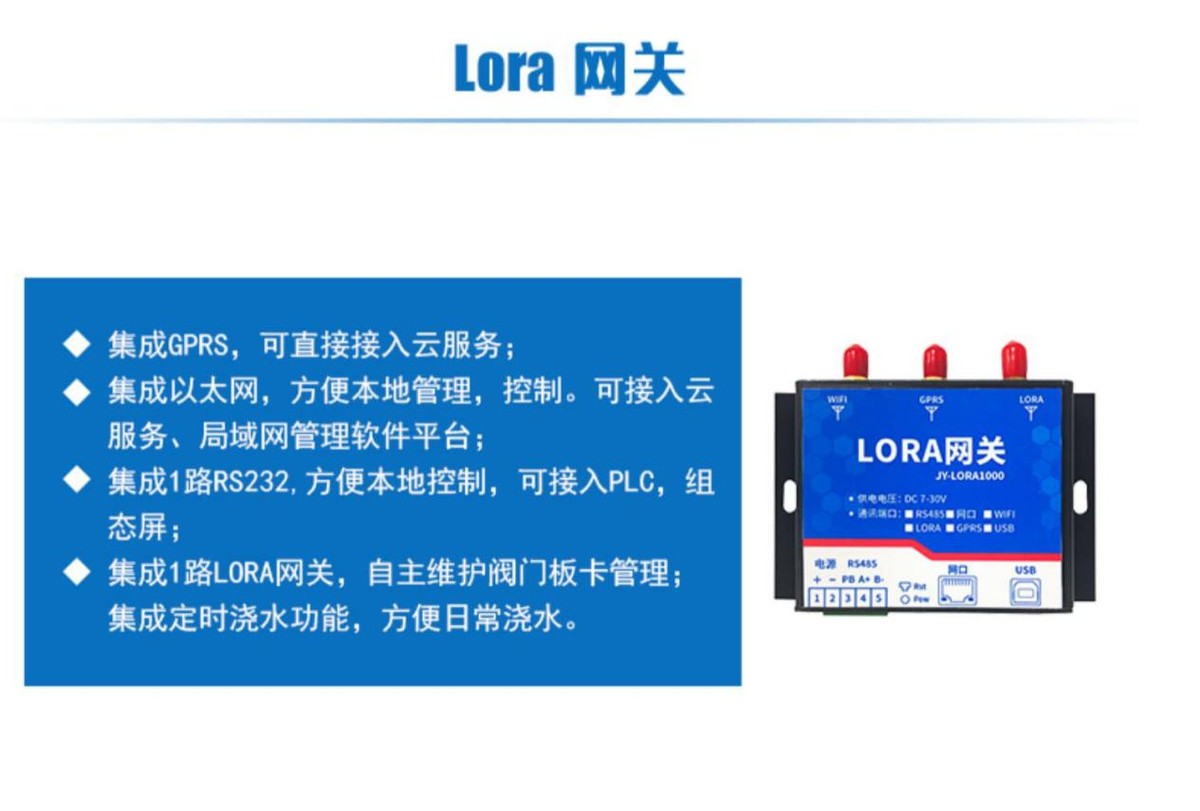 LoRa網關