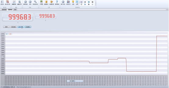  CZ1000GN稱重變送模塊應用