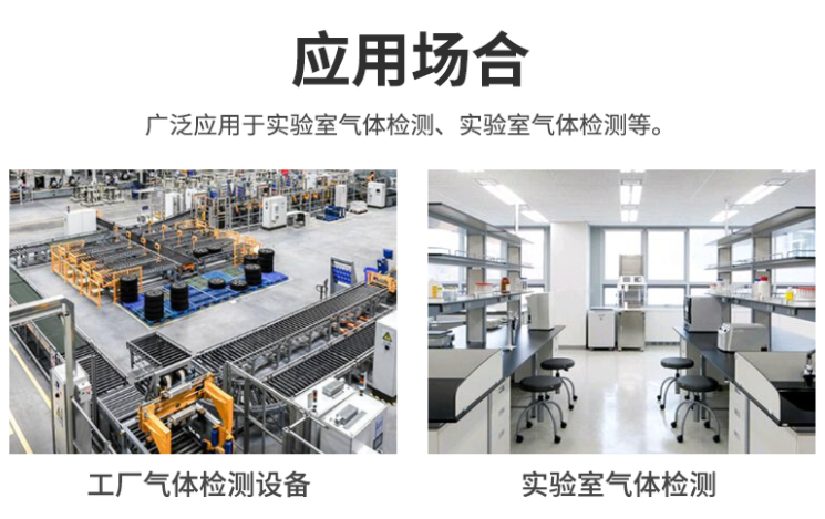 應(yīng)用場(chǎng)合