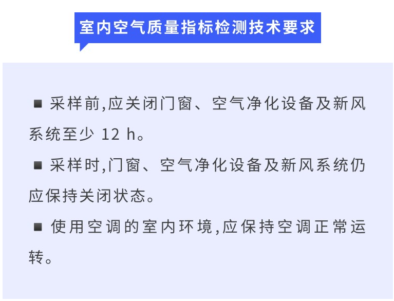 室內空氣質量指標監測技術