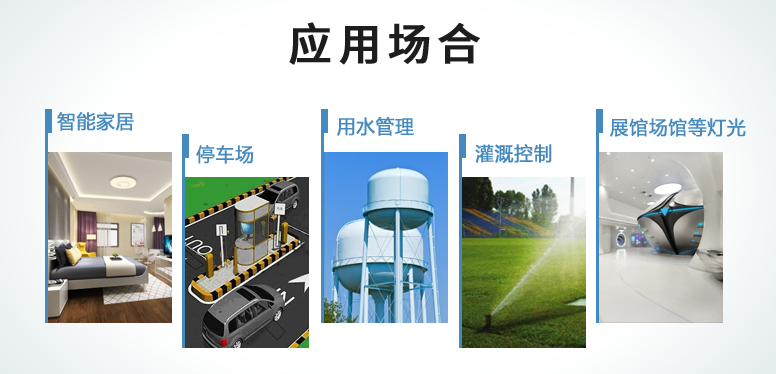 應(yīng)用場(chǎng)合 應(yīng)用場(chǎng)合