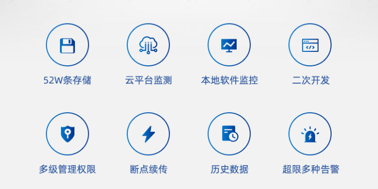 動力環境監測系統的特點