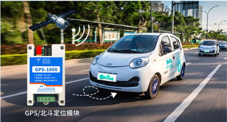 聚英GPS -1000 工業級GPS/北斗定位模塊