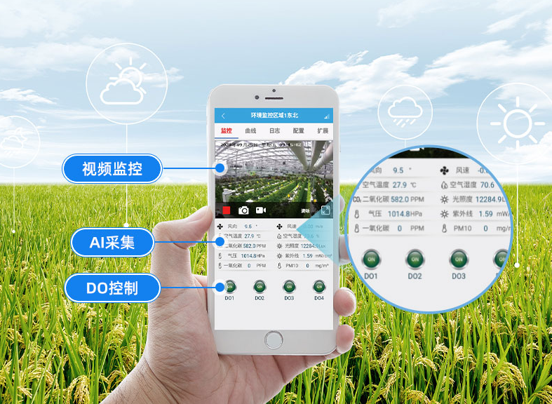遠程控制、自動化執行