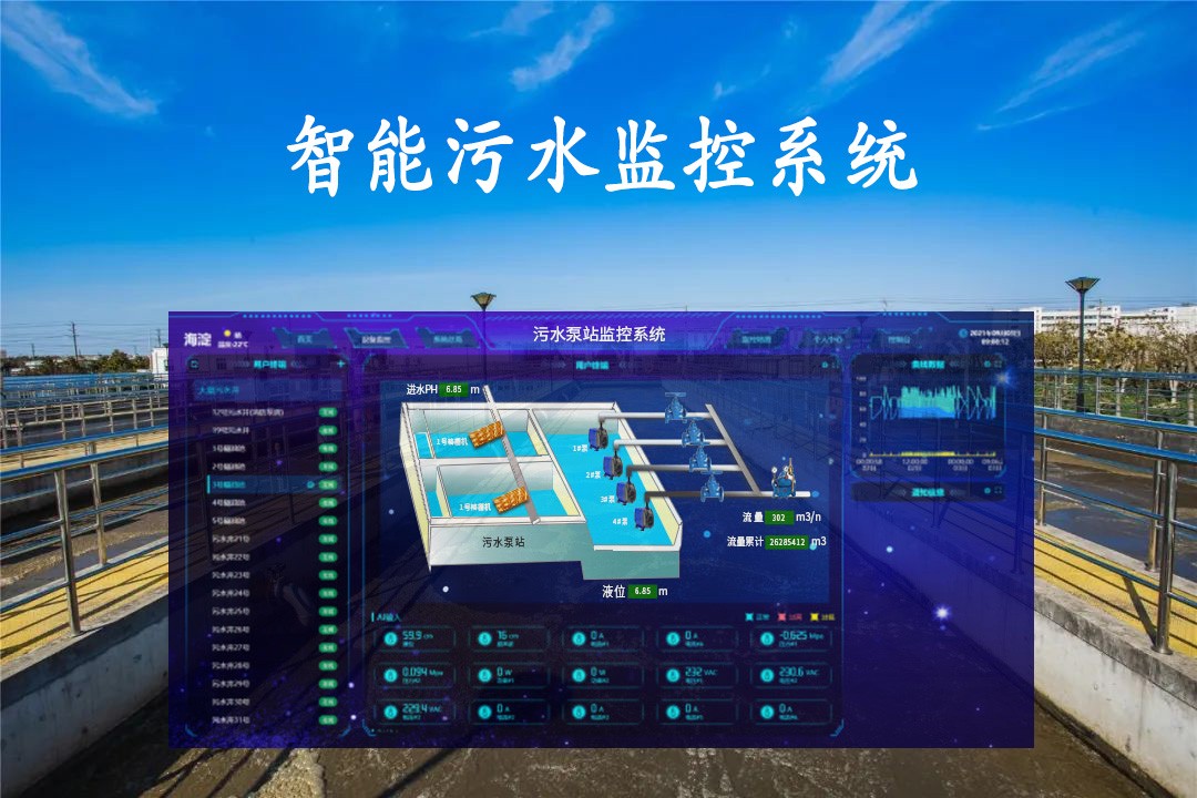 智能污水監控系統解決方案