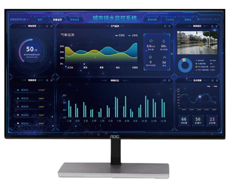 城市排水管網監測系統解決方案